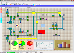 Simulationsmodell &quotPacSi"